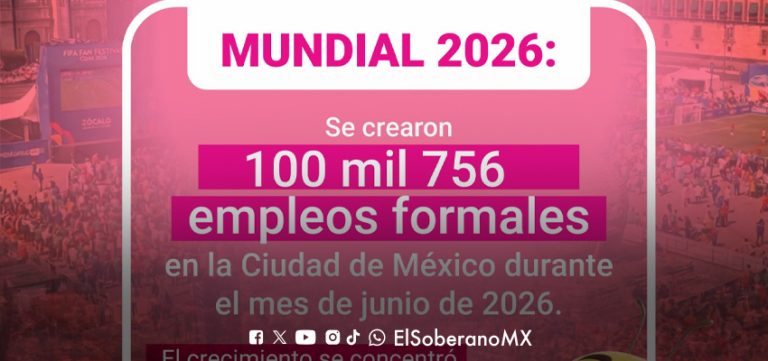 MINI mundial